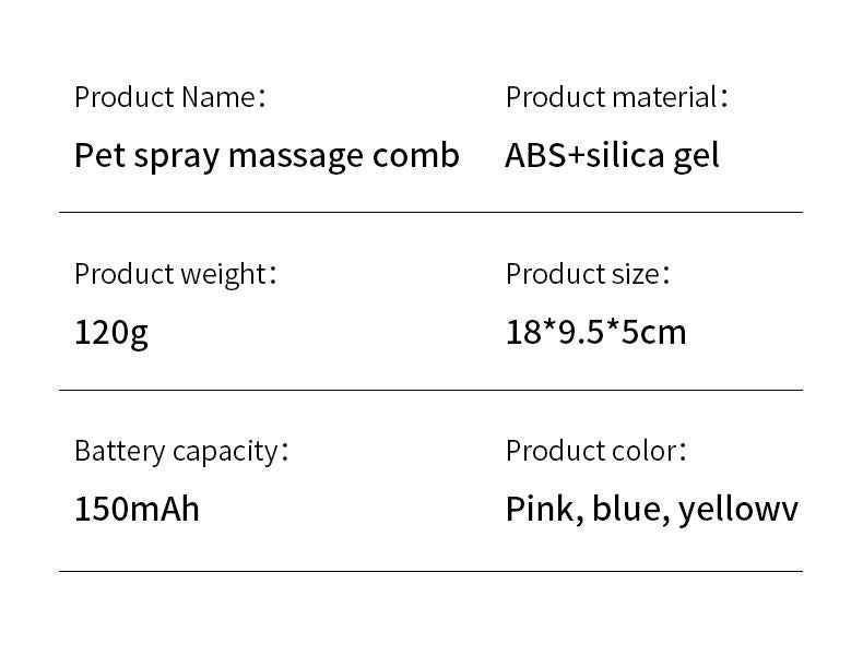 FurEase Electric Pet Comb for Effortless Grooming and Shedding Control